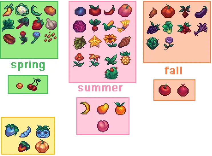 Nour S Crops And Forage At Stardew Valley Nexus Mods And Community