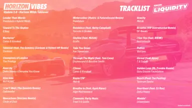 Horizon Vibes Fh Soundtrack Overhaul At Forza Horizon Nexus Mods