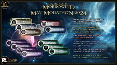 The 2024 Morrowind May Modathon Month Modding Competition - Achievements Poster