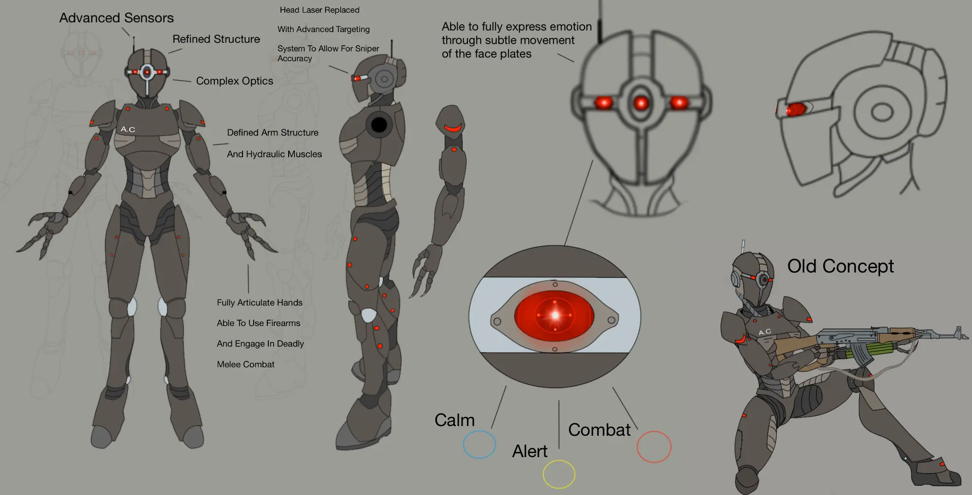 Assaultron Commando Mod Concept At Fallout 4 Nexus Mods And Community