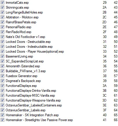 fallout 4 recommended load order