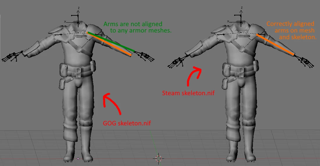 GOG vs STEAM Human Skeleton Alignment Issue GOG vs STEAM Human Skeleton Alignment Issue