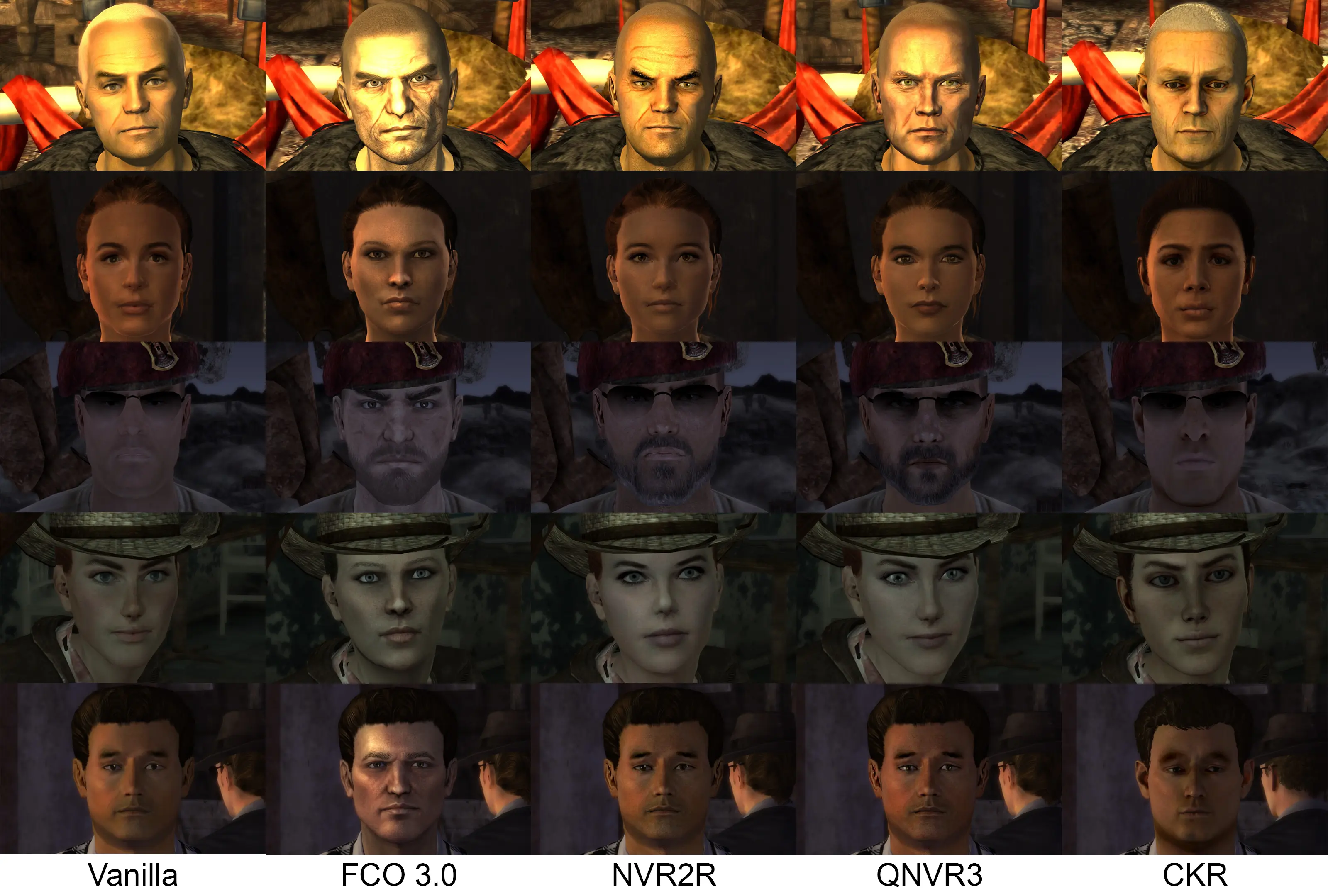 Fallout Character Overhaul at Fallout New Vegas - mods and community