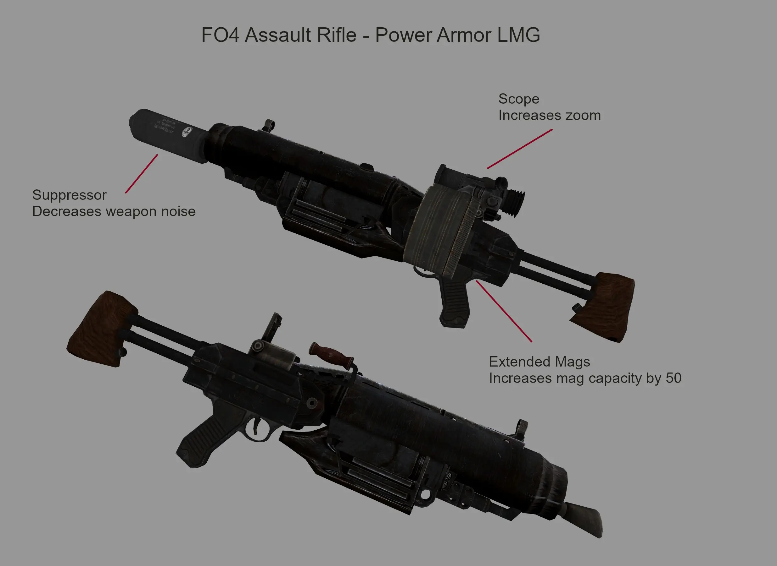 Cyberpunk 2077 Assault Rifle