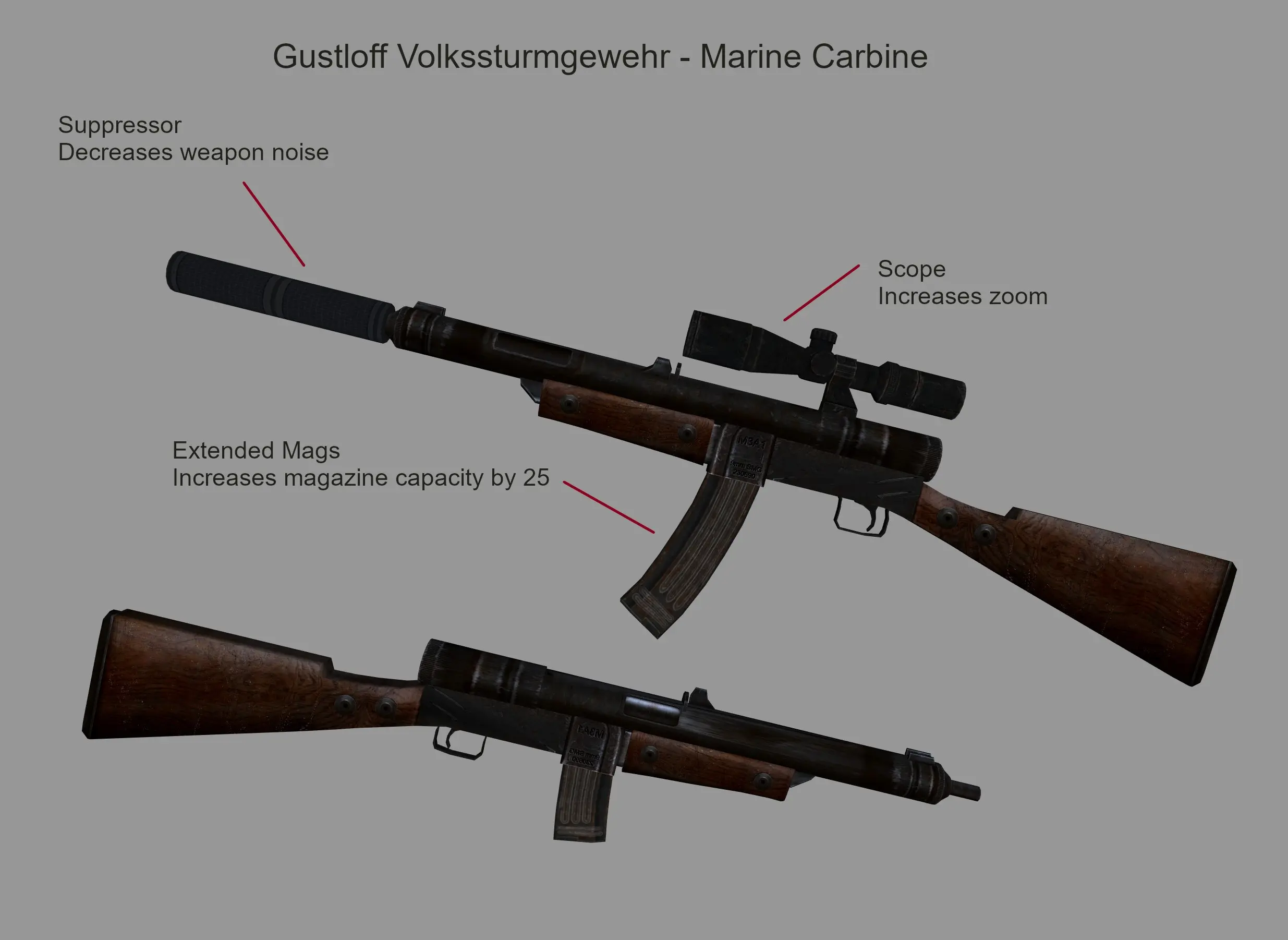 Volkssturmgewehr, Call of Duty Wiki