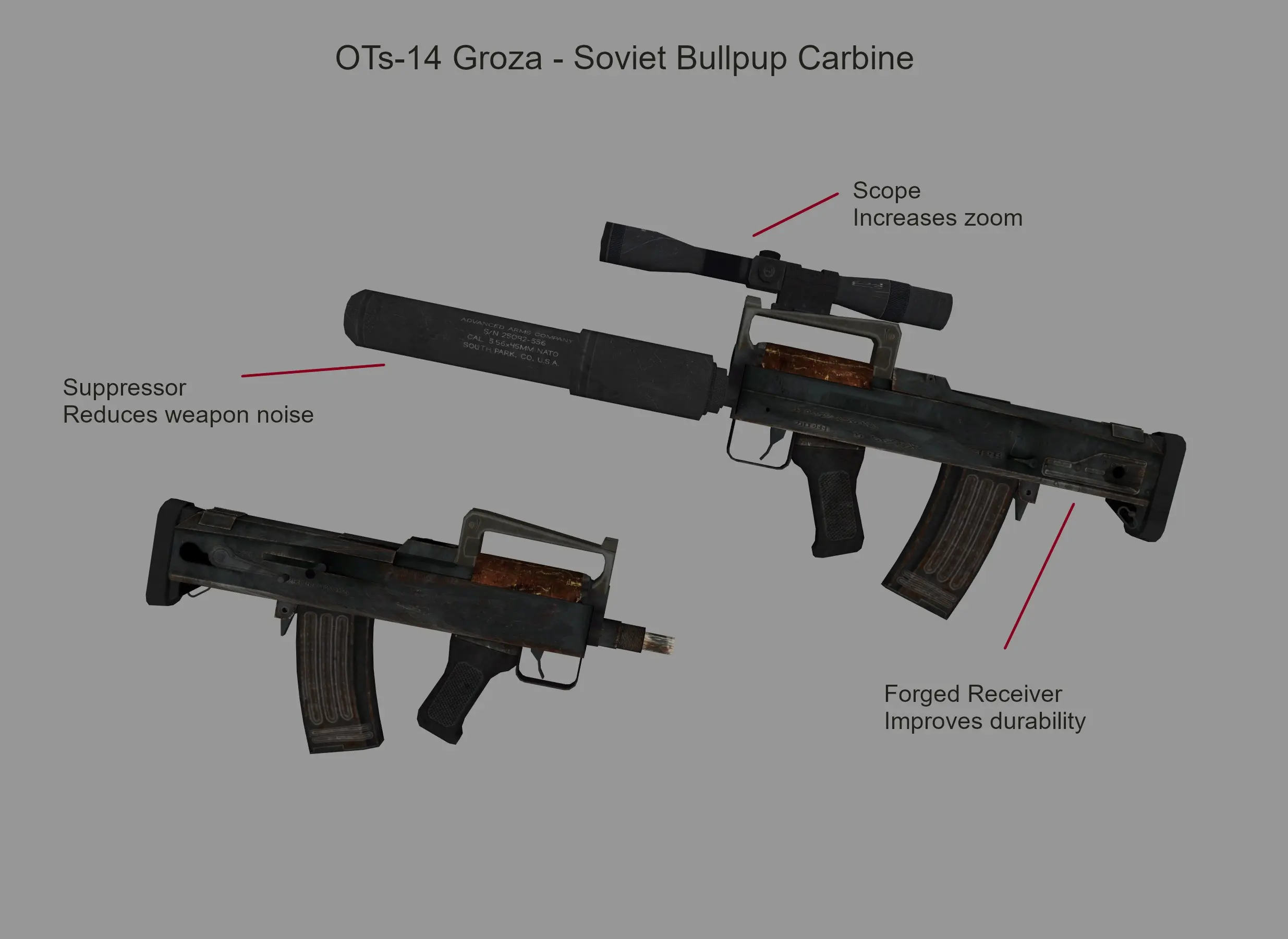 OTs-14 Groza at Fallout New Vegas - mods and community