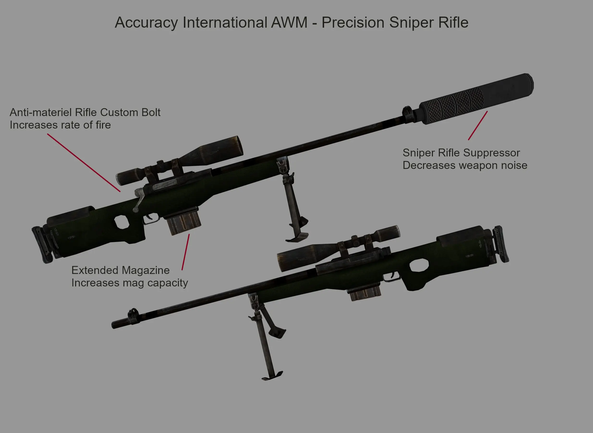 Arma 3 - How To Be More Accurate 