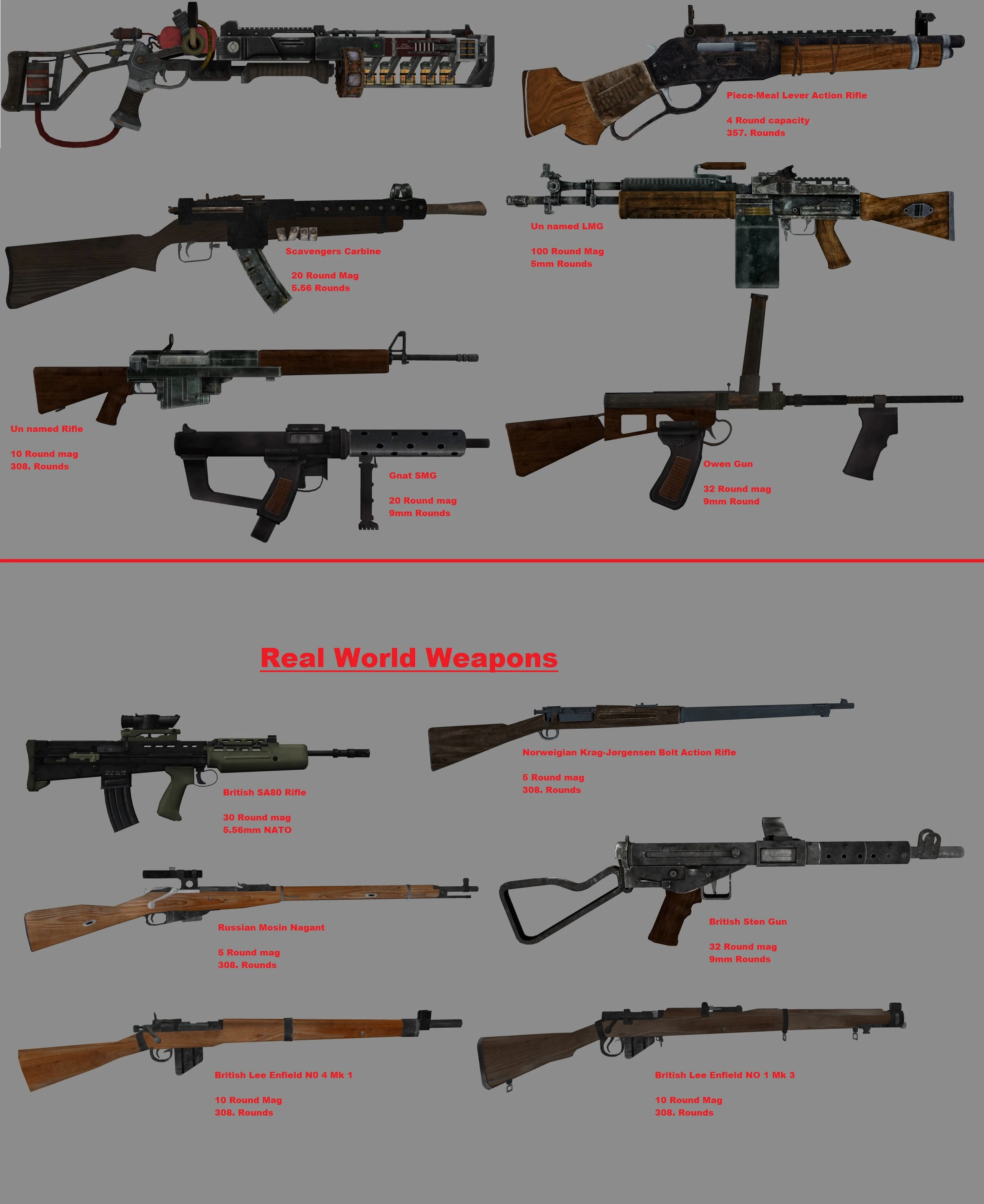 fallout 3 new vegas weapons