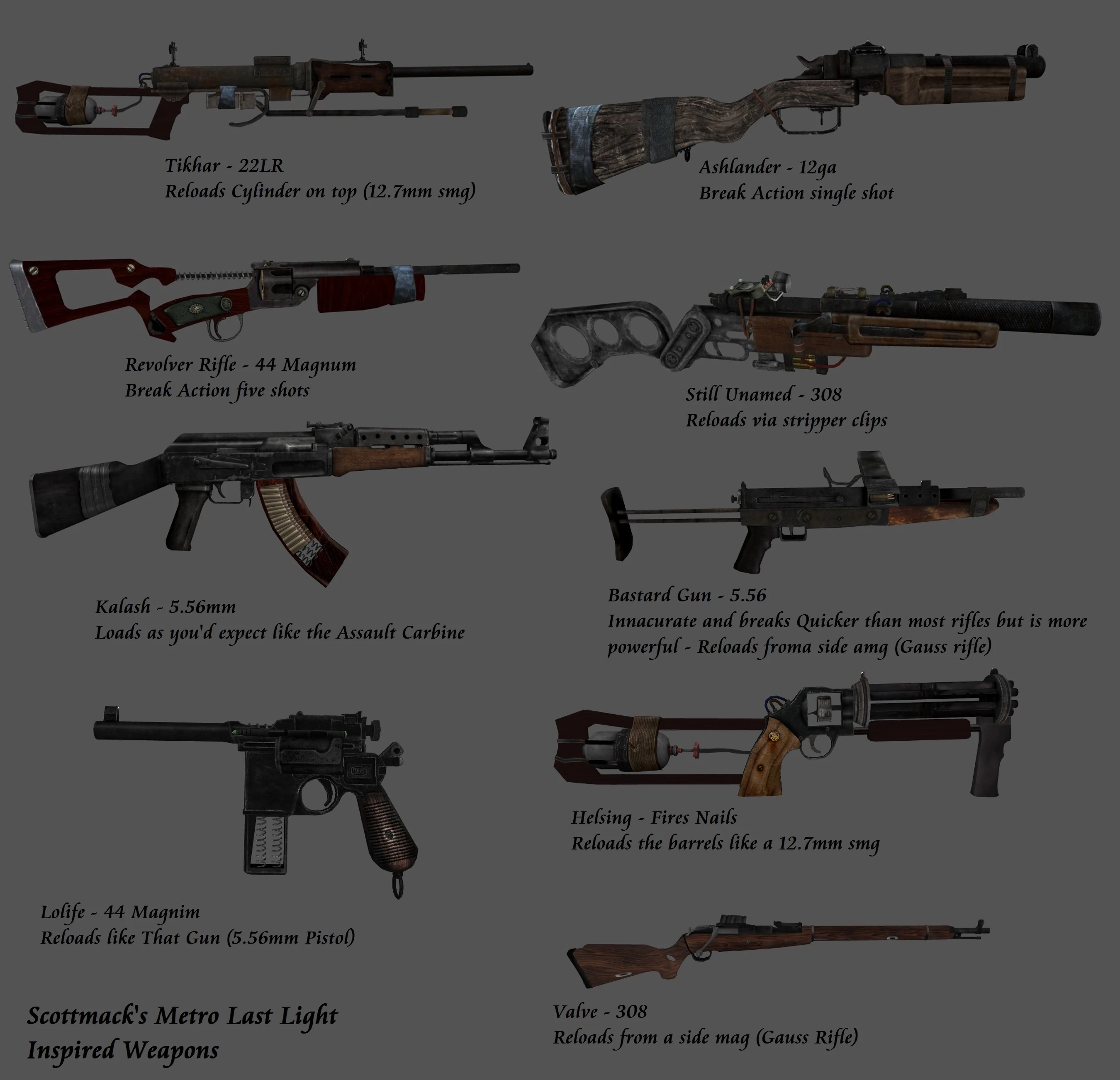 fallout nv best weapons