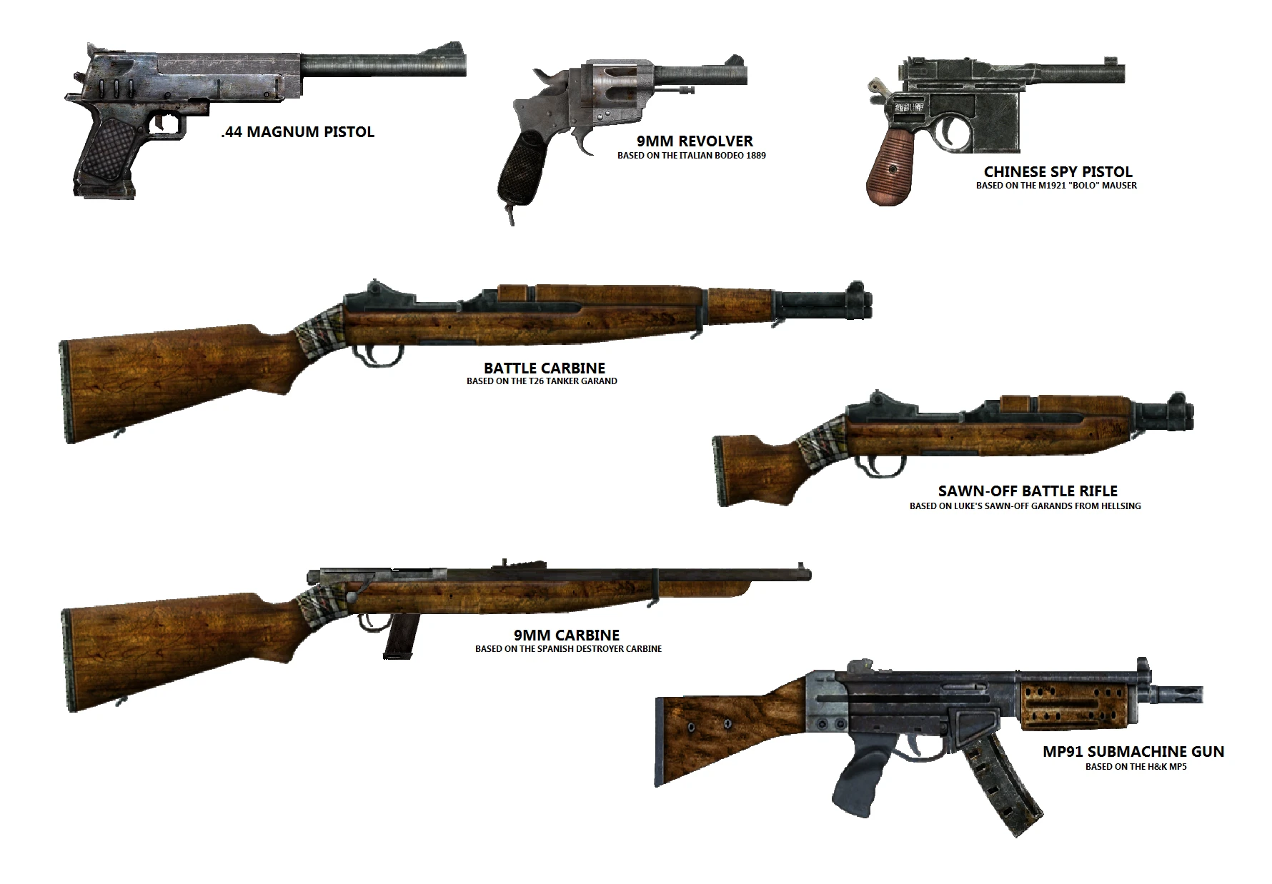 Fallout 4 metro 2033 weapons фото 43