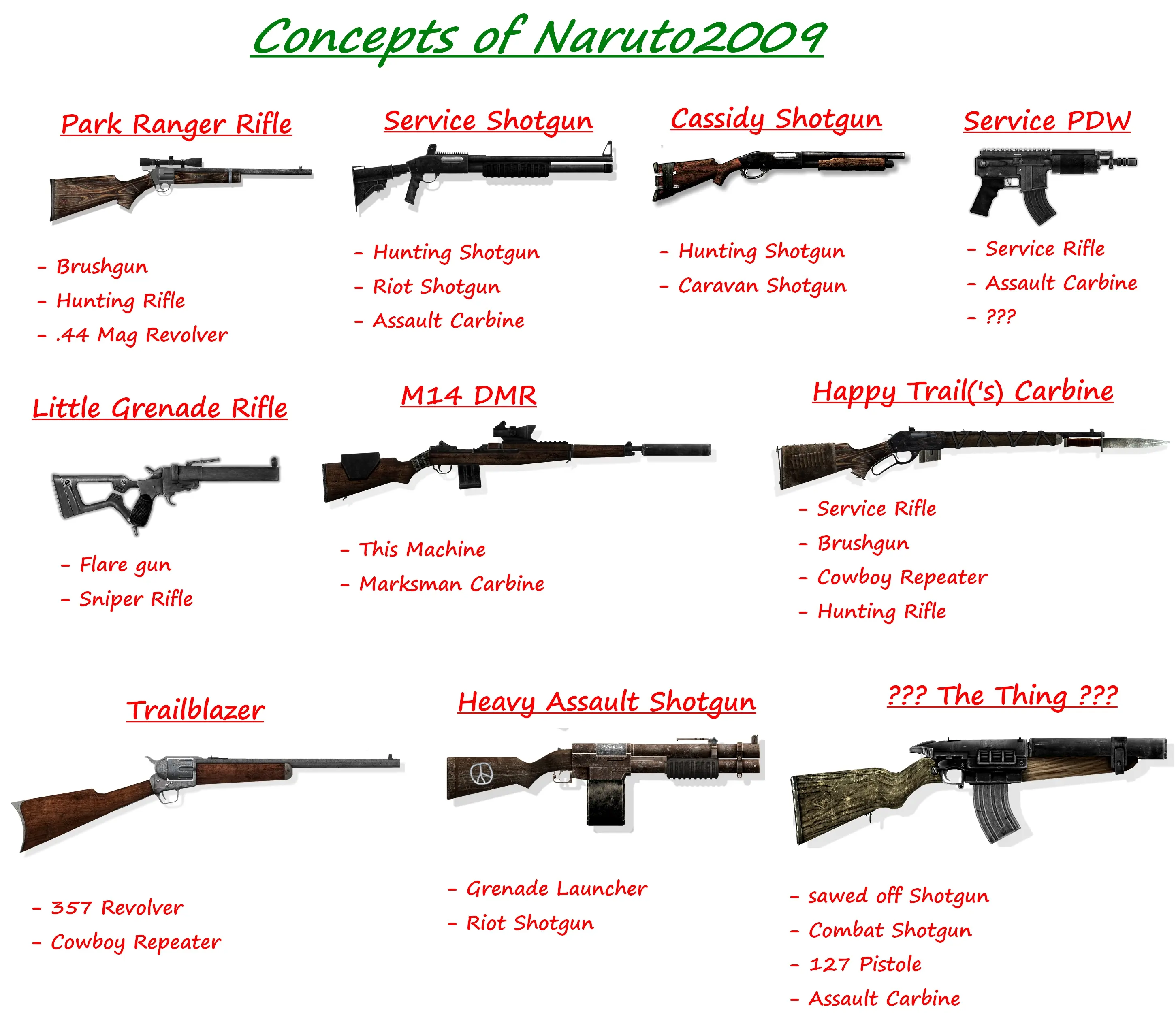 Weapons Concepts At Fallout New Vegas - Mods And Community