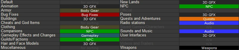 morrowind load order sorter