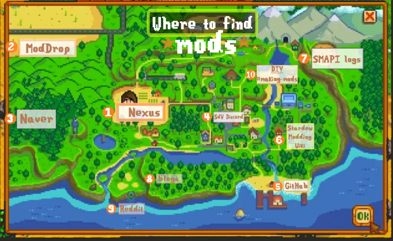 Where to Find MODS 0_O at Stardew Valley Nexus - Mods and community