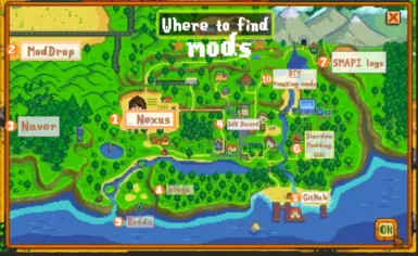 Where to Find MODS  0_O