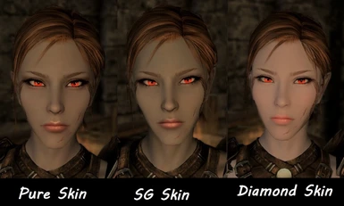 Differences in the way the skin mod looks