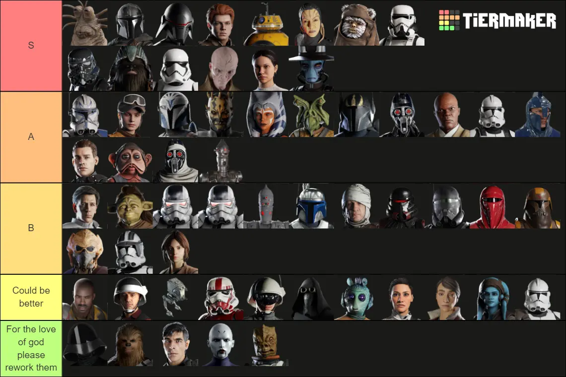 BF tier list #2