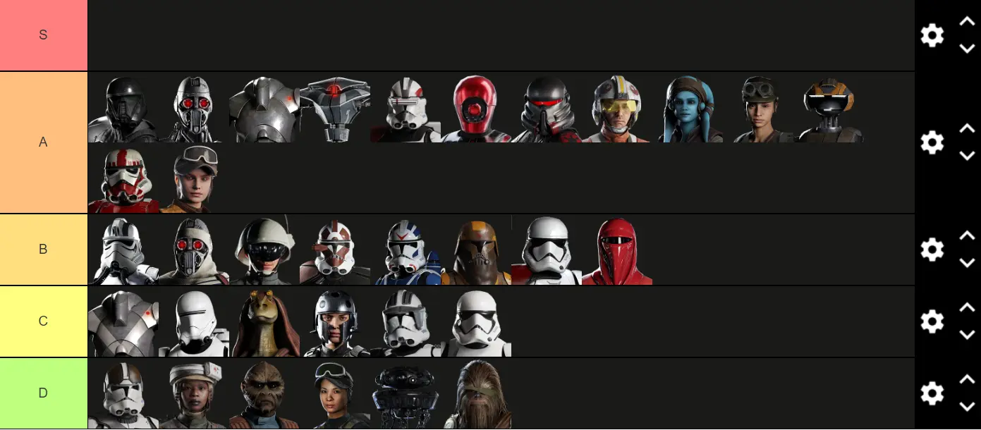 BF tier list #2