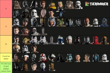 My BF Expanded Tier List
