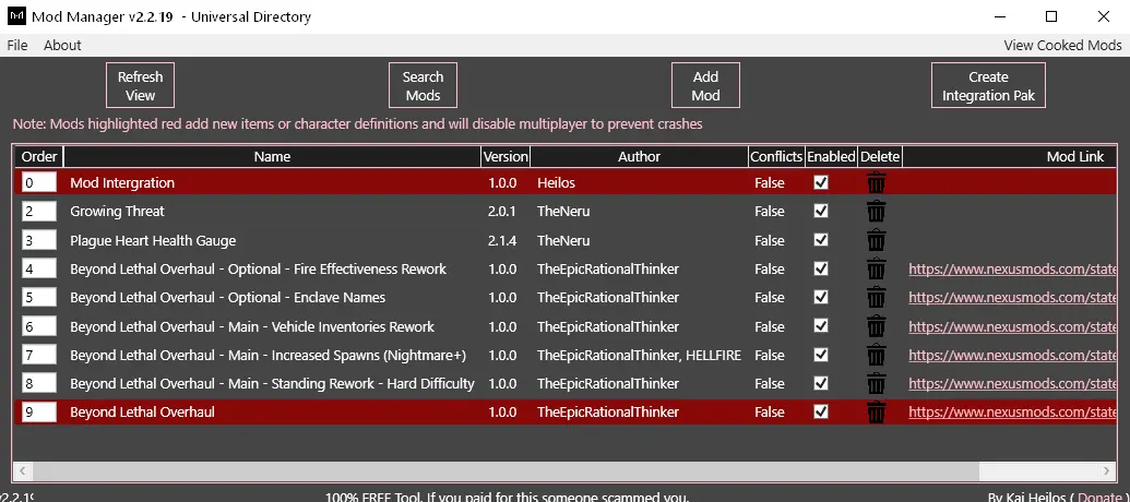 State of Decay Nexus - Mods and community