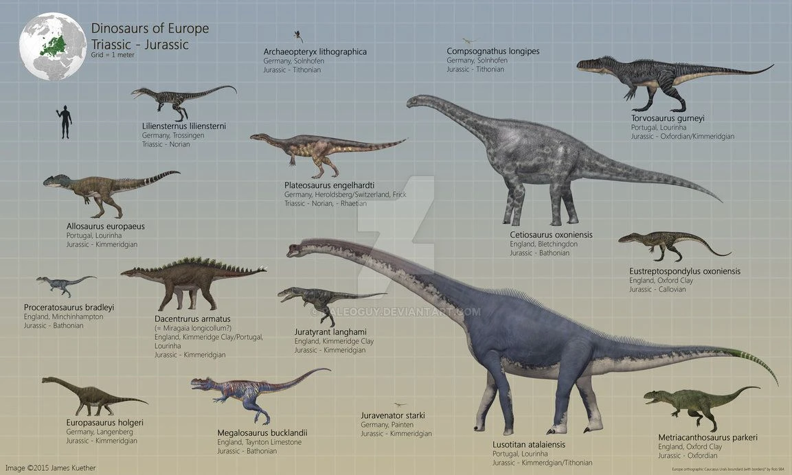 Additional Skin Varient Ideas European Species Pack At Jurassic World Evolution Nexus Mods And Community