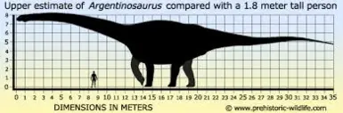 argentinosaurus jurassic world evolution