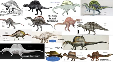 The MANY faces of Spinosaurus through the years