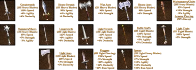 Player Weapon Properties
