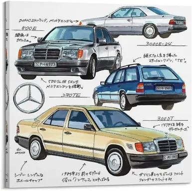 Mercedes W124 200d idea