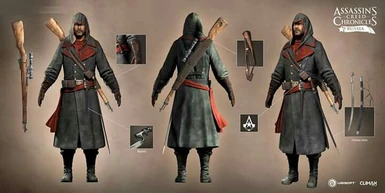 Nikolai Orelov Outfit - I can Donate to whoever makes this Outfit in Unity
