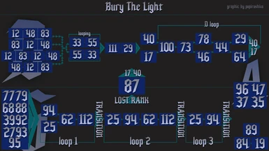 Bury The Light dynamic graphic