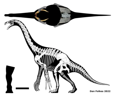 REQUEST Accurate Therizinosaurus Model Edit