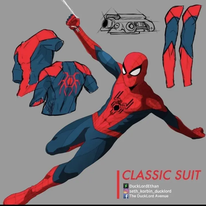 Suit mod request at Marvel's Spider-Man Remastered Nexus - Mods and  community