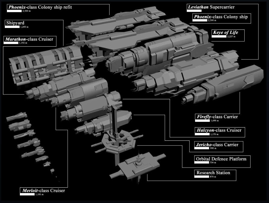 MOD REQUEST - Change ship names to that of the Halo universe MOD REQUEST - Change ship names to that of the Halo universe