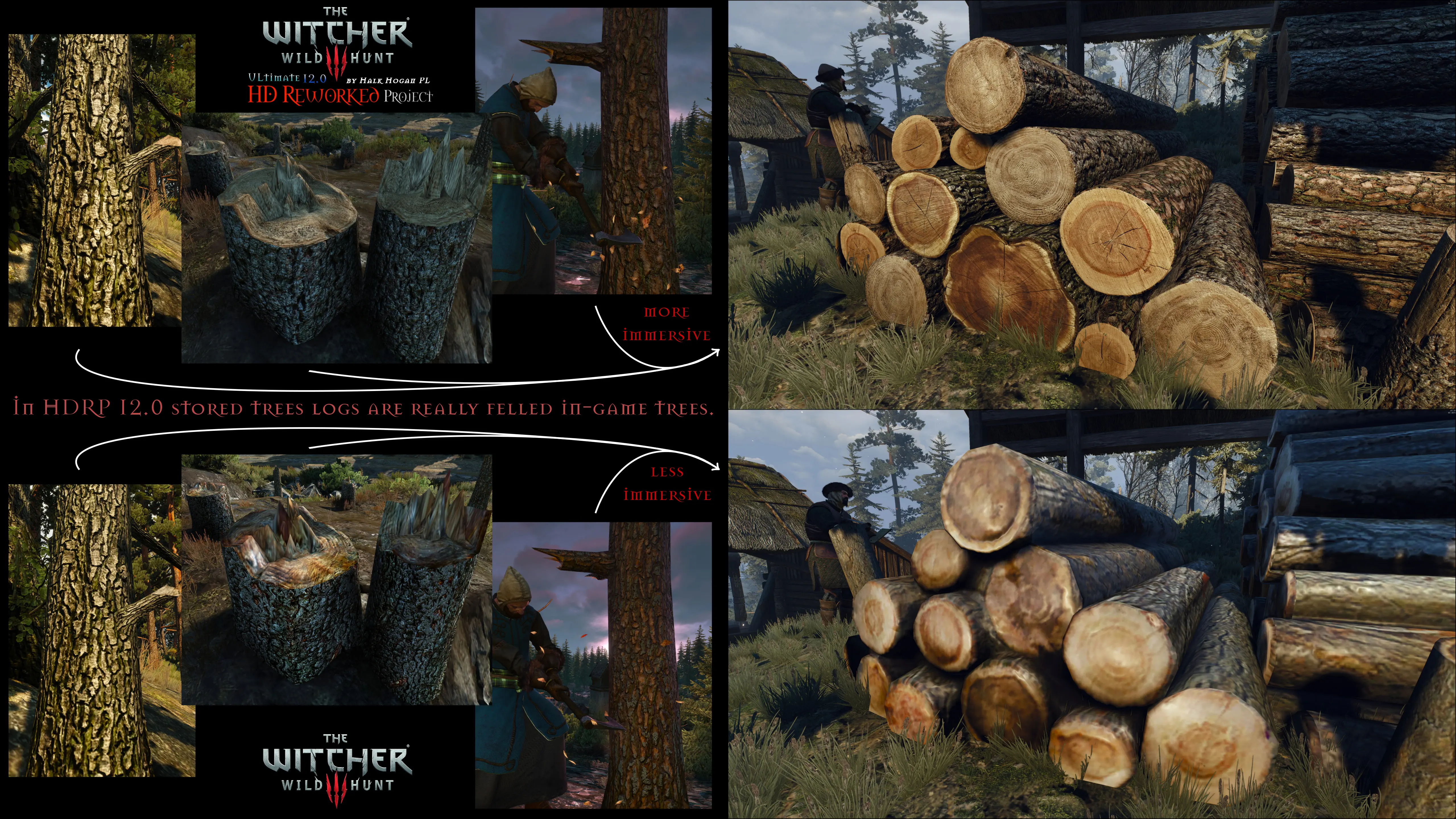 ведьмак the witcher 3 hd reworked project фото 23