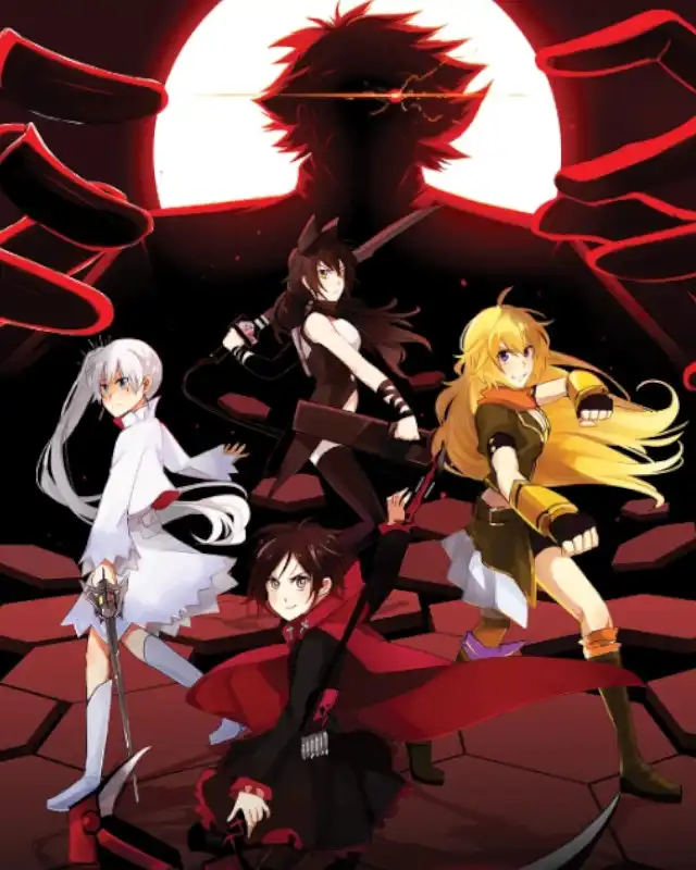 RWBY: Grimm Eclipse