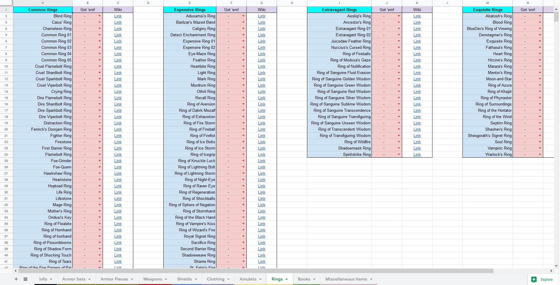 Morrowind leveled list merger как пользоваться