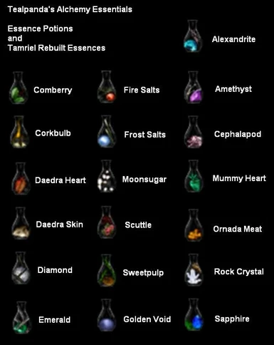 Brew your own standard potions