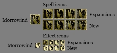 Expansion Summon Icons