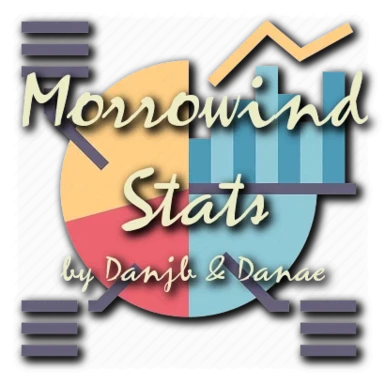 Morrowind Stats