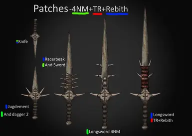 Patches