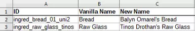 Ingredients