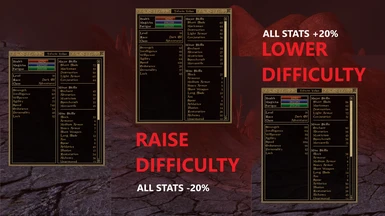 Mod Difficulty & Reset Stats
