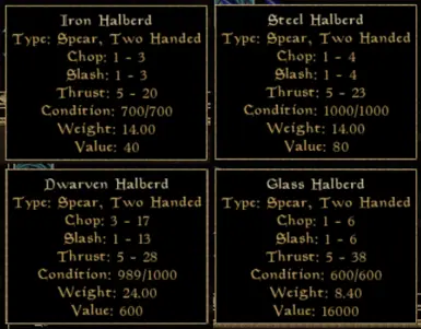 Halberd Damage Tweaks