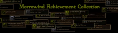 Morrowind Achievement Collection