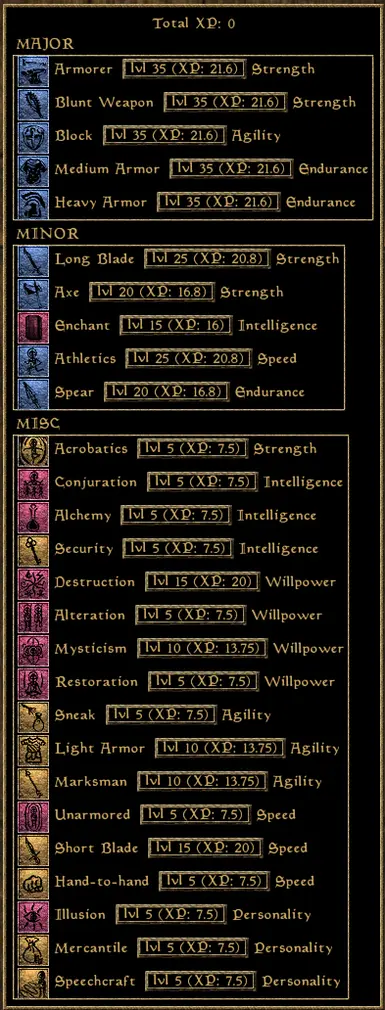 MXPS - Morrowind Experience Point System (MWSE) XP
