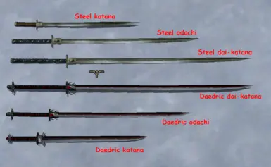 Size comparison