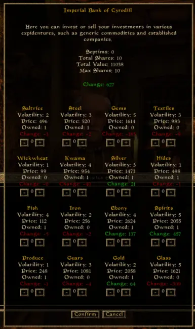 Investments Menu After Daily Changes