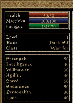 All Attribute Point Per Level