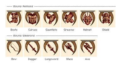 Conjuration Icons