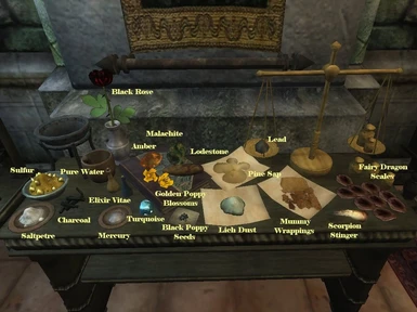 Ingredients from Daggerfall